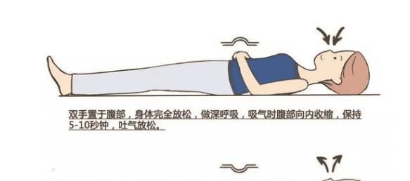 怎么做产后恢复操
