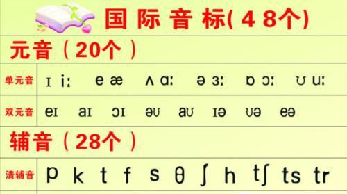 48个英语音标怎么读