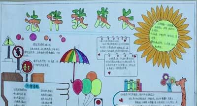 法制手抄报图片