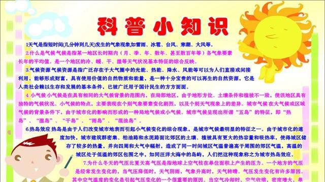 科普小知识大全