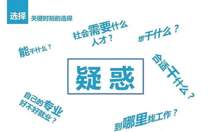 在校大学生怎么做职业生涯规划书