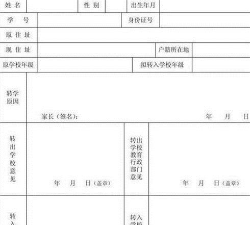 家长如何提交转学申请