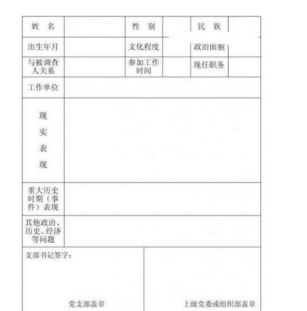优秀党员推荐材料怎么写