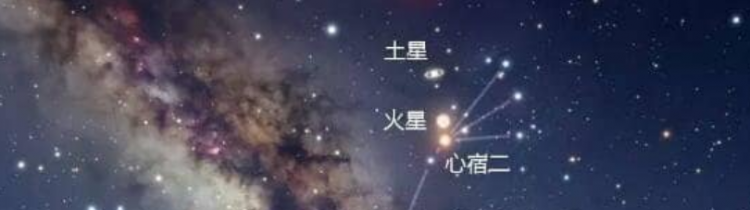 荧惑守心天象是什么意思