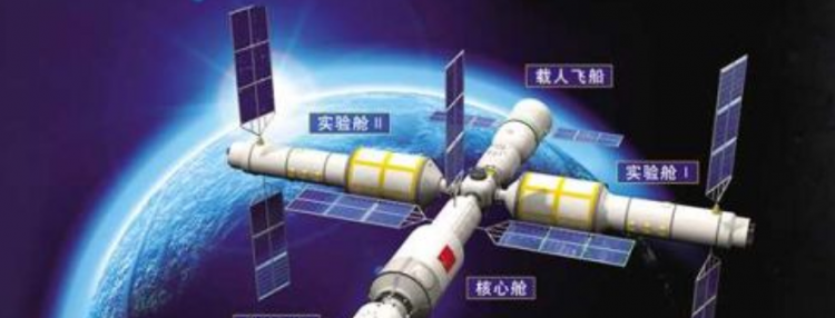 中国空间站什么时候建成