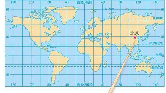地理经纬度知识快速学习记忆 快乐有效学地理
