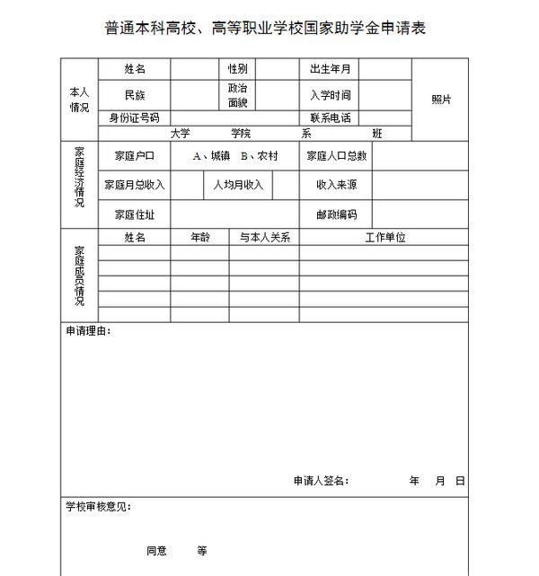 怎么写好助学金申请书 有范文