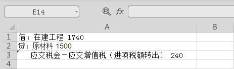 进项税转出会计分录怎么做