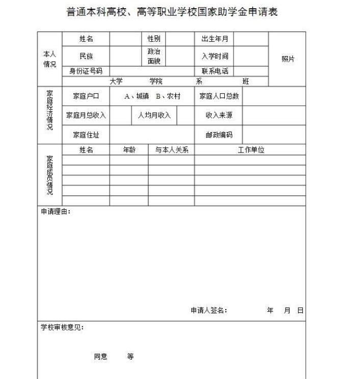 大学如何申请国家助学金