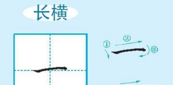 写字课程教会孩子28种笔画 怎么写点横撇竖捺