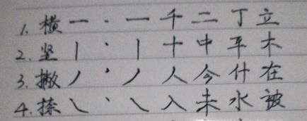 怎么练习28种笔画？起笔行笔收笔过程步骤图例字