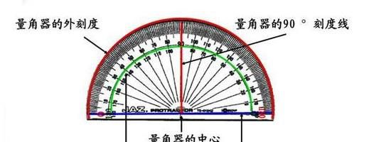 量角器怎么用