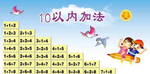 如何教幼儿园孩子学10以内的加减法？