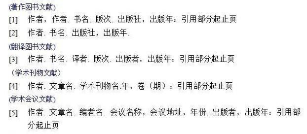 论文中怎么引用文献，引用文献的标注怎么写
