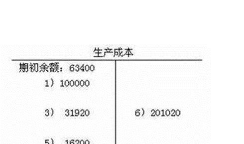 会计怎么做T型账户？