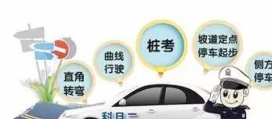 科目一考试后多久可以预约科目二呢？