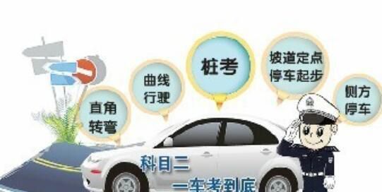 科目二考试有几个项目，科目二考试有时间限制吗