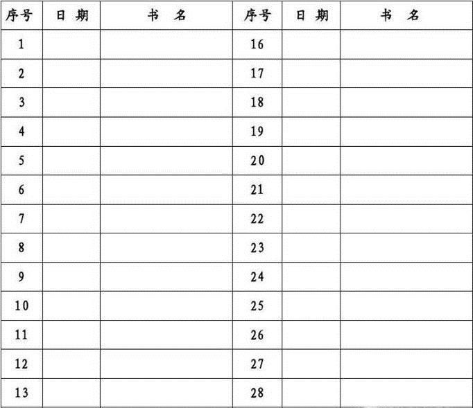怎样制定读书计划