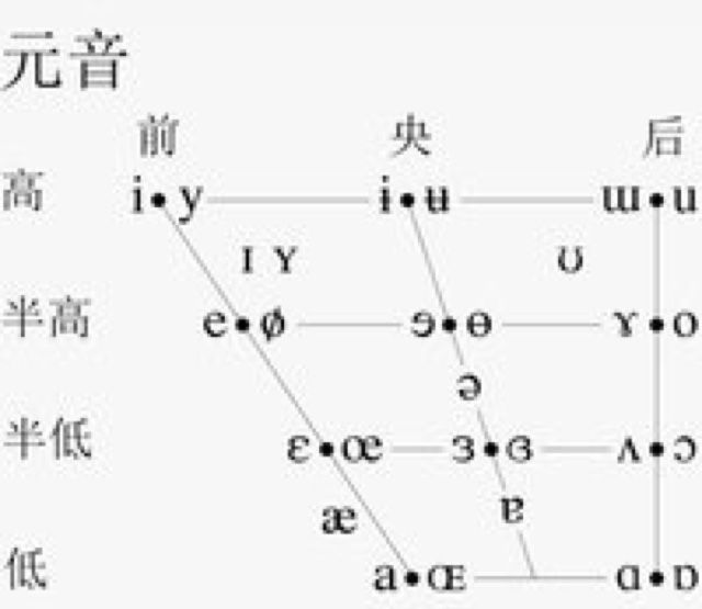 汉语有哪些优点？