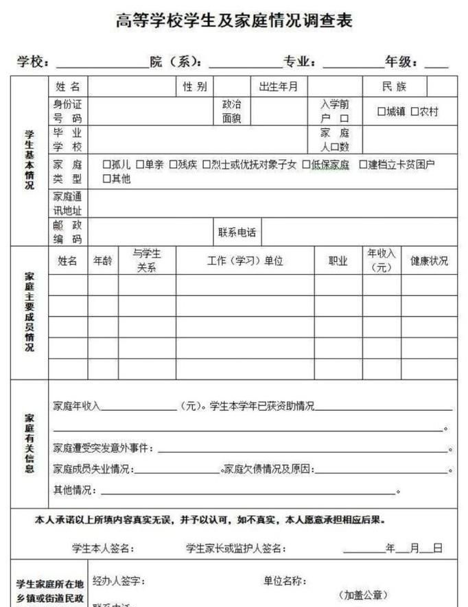 大一新生如何申请经济困难助学金？