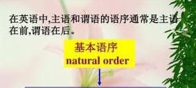 英语倒装句是什么句型