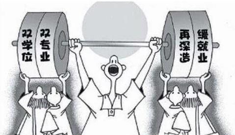 大学需要修双学位吗