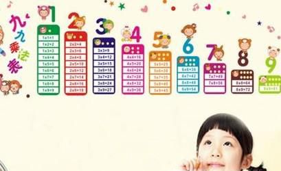 怎样教孩子背诵九九乘法表？