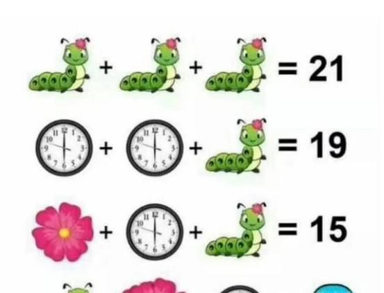 毛毛虫小花钟表算数解答