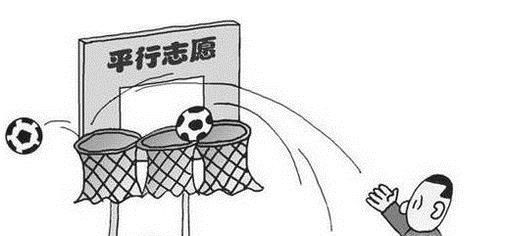 分享高考志愿填注意事项