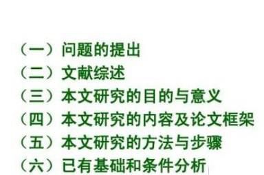 大学期末论文的基本格式