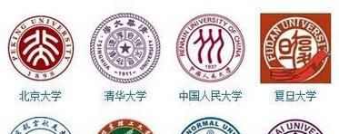 985相比211最大的优势是什么
