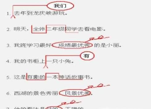 本科论文如何降低查重率？