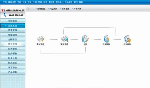 用友T3——审核凭证