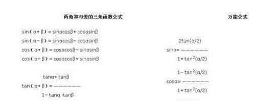 初中数学公式大全