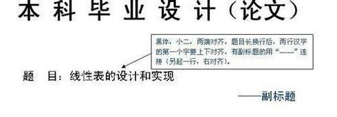 关于论文写作 论文标题和格式篇