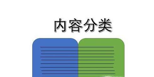 怎样制定初一数学期末考试复习计划