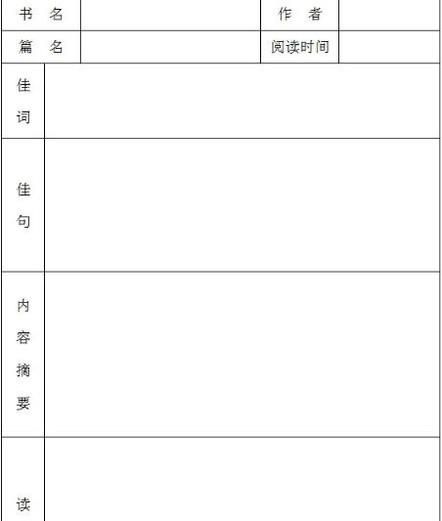 读书笔记的基本格式