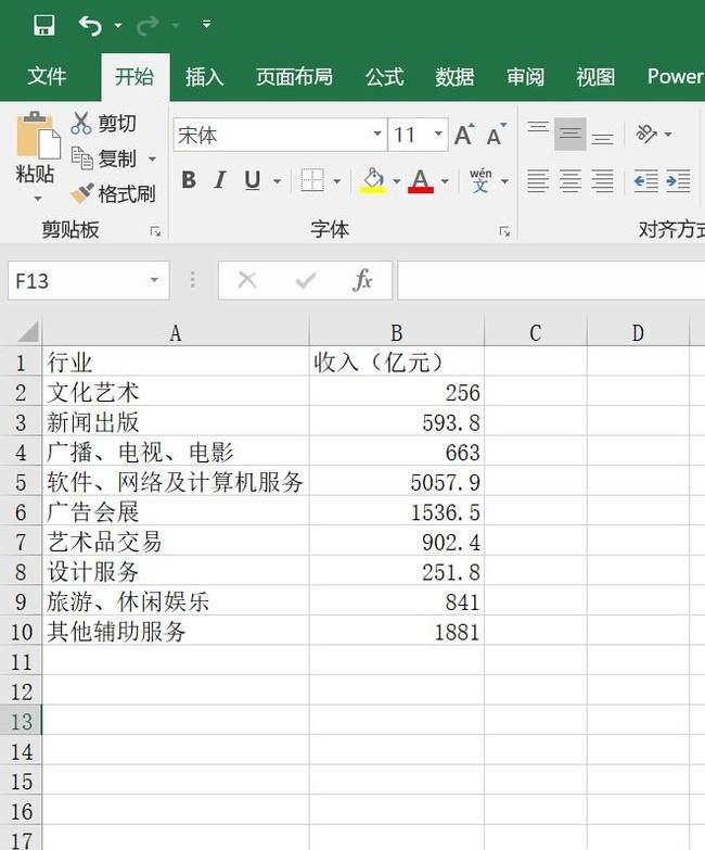 Excel单元格怎么设置垂直居中显示