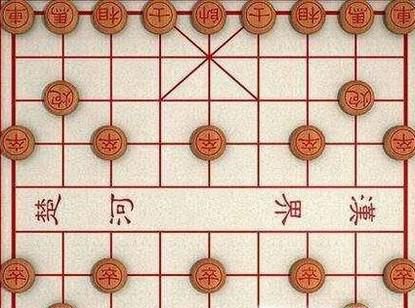 如何快速提高象棋水平