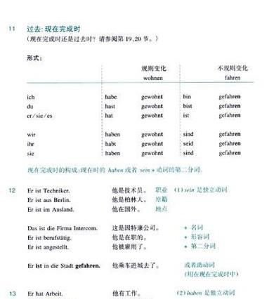 德语和法语哪个好学