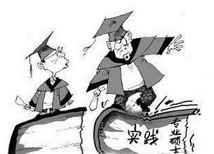 什么是学硕、专硕、非全日制?