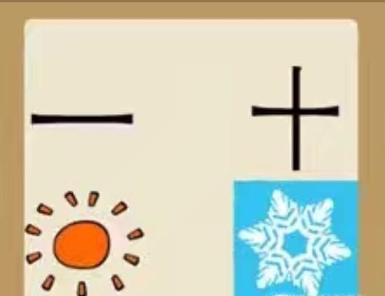 一十太阳雪花是什么成语