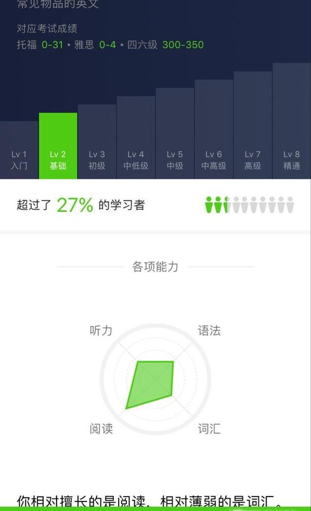 教你怎么在使用“英语流利说”时得高分
