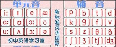 48个音标的中文谐音（如何发音）