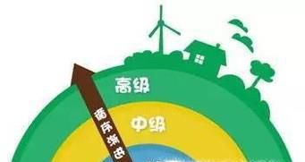 过去分词与现在分词用法