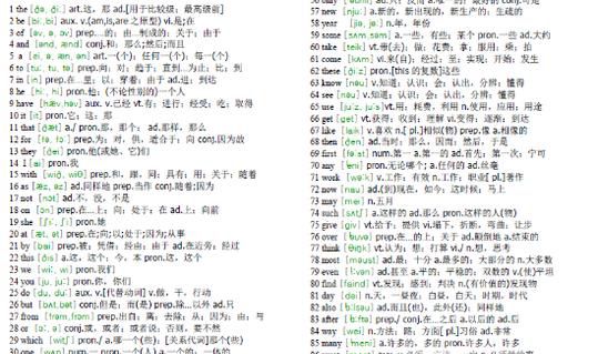 怎样提高英语成绩