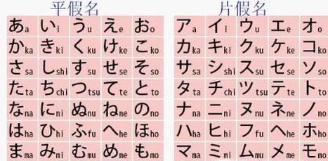 日语零基础怎么学日语呢