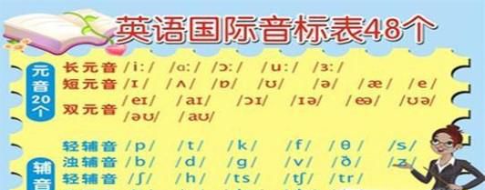 英语口语发音技巧——连读略读和同化异化