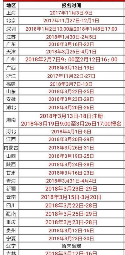 2018年公务员省考指南攻略
