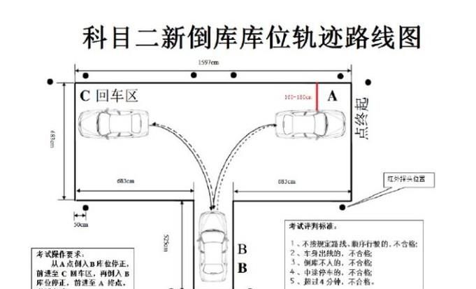 驾考网上预约全流程，教你轻松约考！